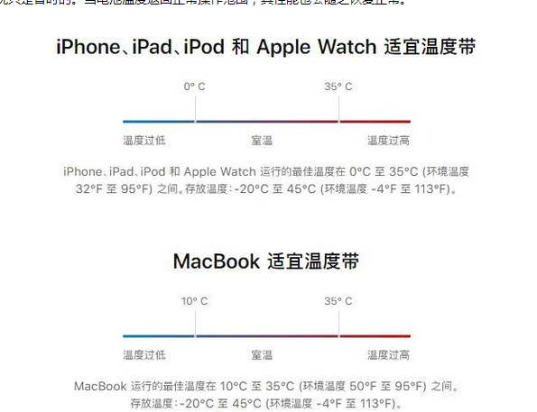 承德苹果13维修分享iPhone 13耗电越来越快怎么办 