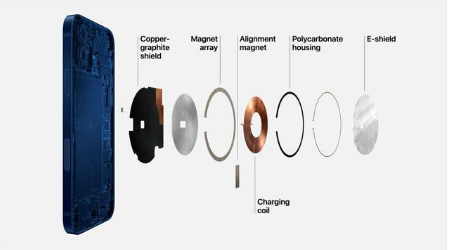 承德苹果手机维修分享iPhone 12真的会威胁身体健康吗 