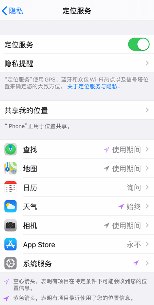 承德苹果手机维修分享iPhone 状态栏中时间显示为蓝色图标是什么情况 